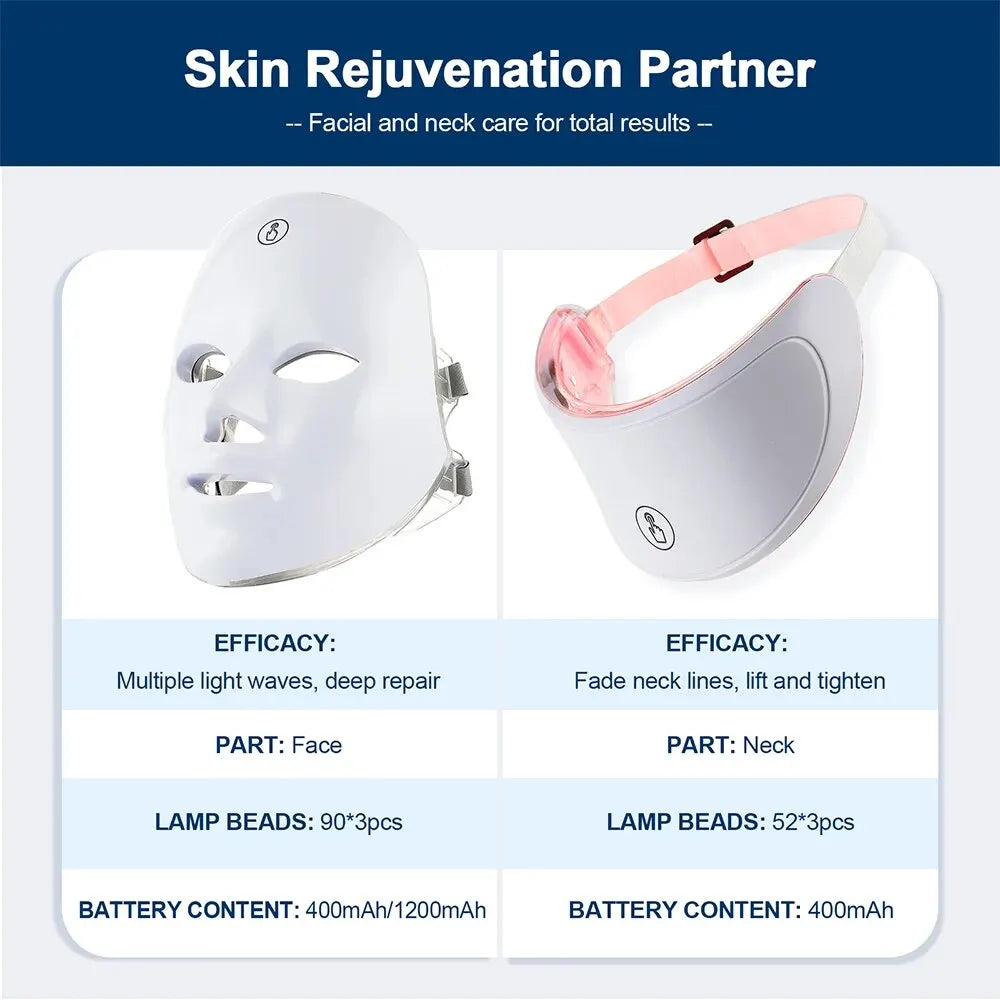 Glow Lift 7-In-1 LED Beauty Mask